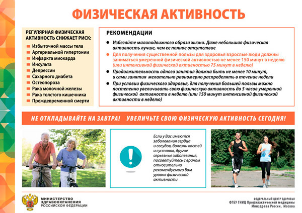 Физическая активность Скачать (pdf)